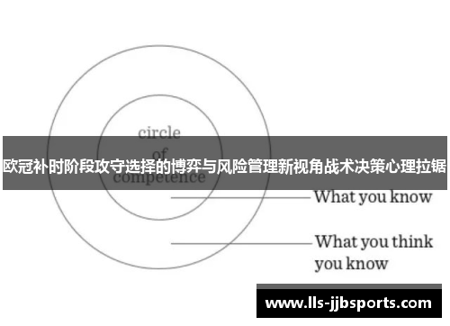 欧冠补时阶段攻守选择的博弈与风险管理新视角战术决策心理拉锯 欧冠补时阶段攻守选择的博弈与风险管理新视角战术决策心理拉锯