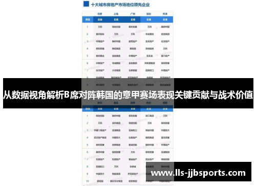 从数据视角解析B席对阵韩国的意甲赛场表现关键贡献与战术价值