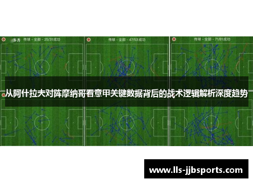 从阿什拉夫对阵摩纳哥看意甲关键数据背后的战术逻辑解析深度趋势 从阿什拉夫对阵摩纳哥看意甲关键数据背后的战术逻辑解析深度趋势