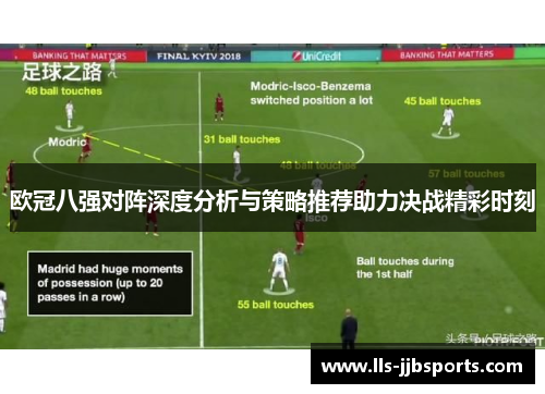 欧冠八强对阵深度分析与策略推荐助力决战精彩时刻